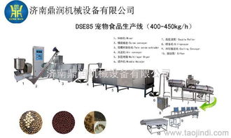 高效膨化狗粮生产设备 价格、厂家、图片及粮保器材配件全解析